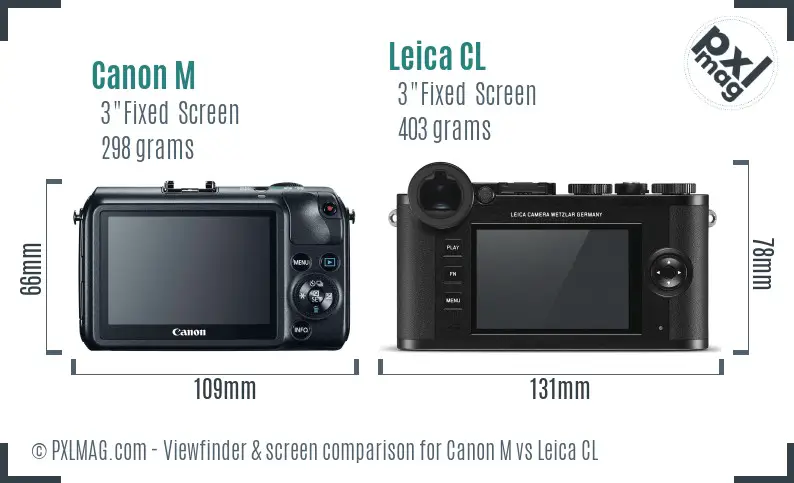 Canon M vs Leica CL Screen and Viewfinder comparison