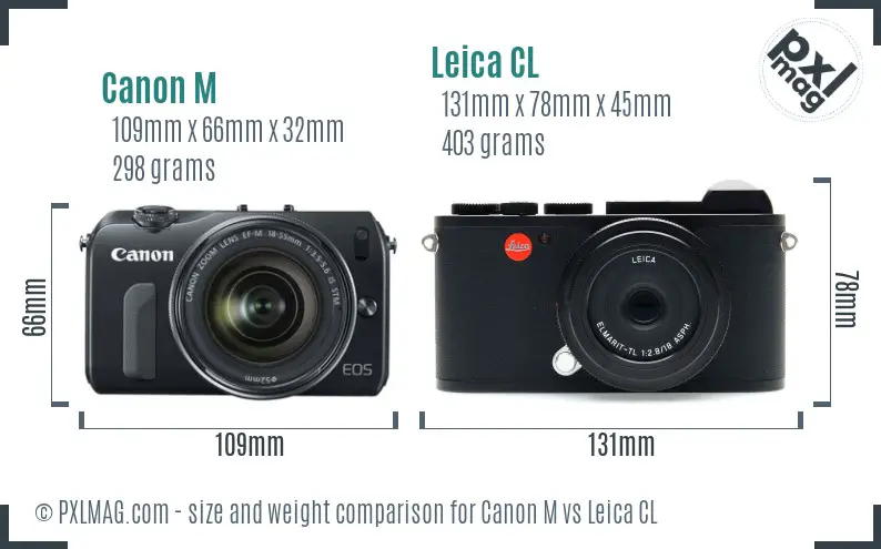 Canon M vs Leica CL size comparison