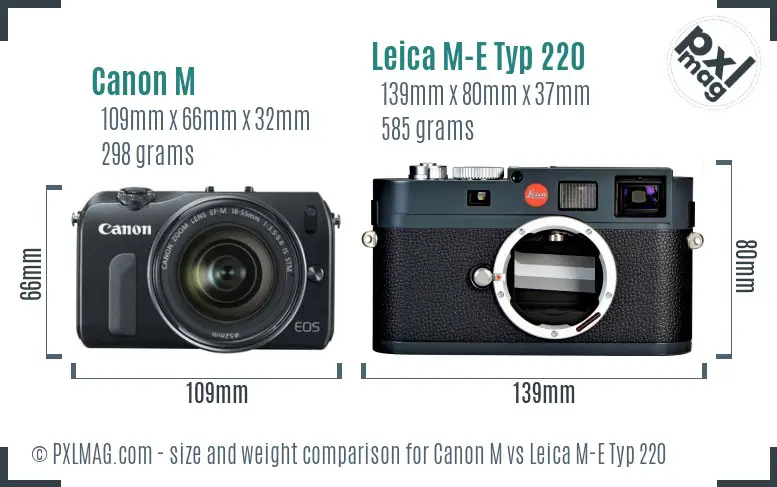 Canon M vs Leica M-E Typ 220 size comparison