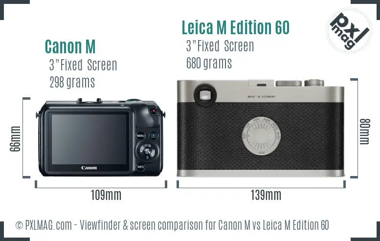 Canon M vs Leica M Edition 60 Screen and Viewfinder comparison Canon M vs Leica M Edition 60 Screen and Viewfinder comparison