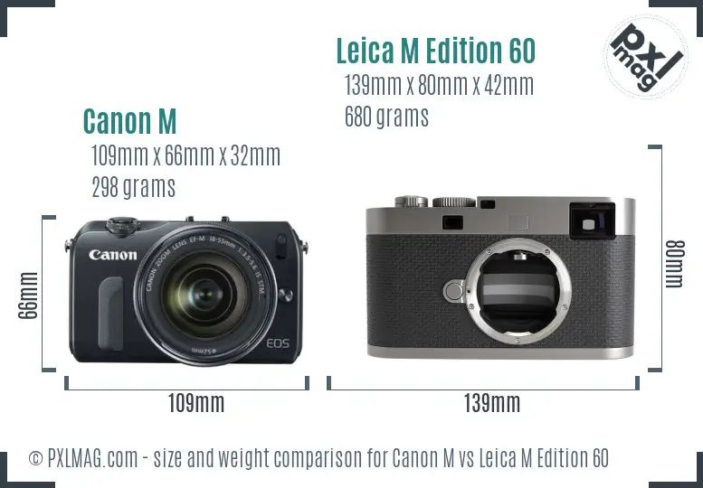 Canon M vs Leica M Edition 60 size comparison Canon M vs Leica M Edition 60 size comparison