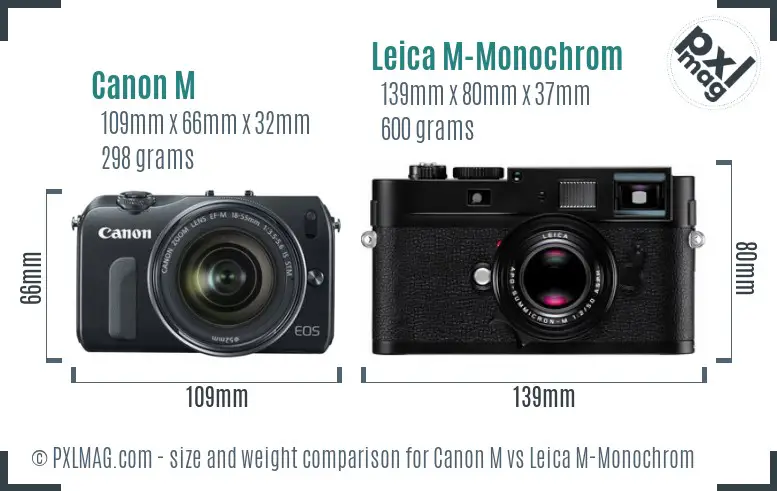 Canon M vs Leica M-Monochrom size comparison