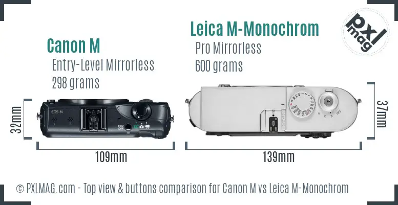 Canon M vs Leica M-Monochrom top view buttons comparison