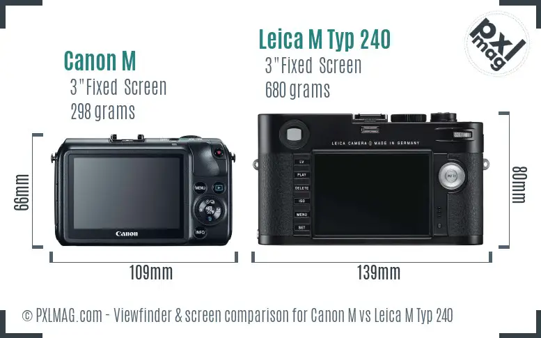 Canon M vs Leica M Typ 240 Screen and Viewfinder comparison