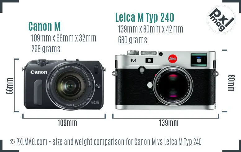 Canon M vs Leica M Typ 240 size comparison