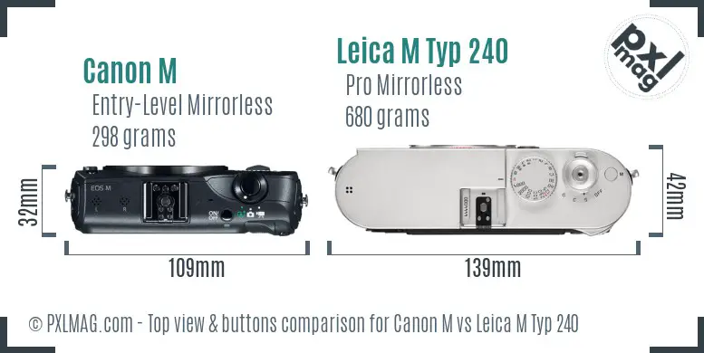 Canon M vs Leica M Typ 240 top view buttons comparison