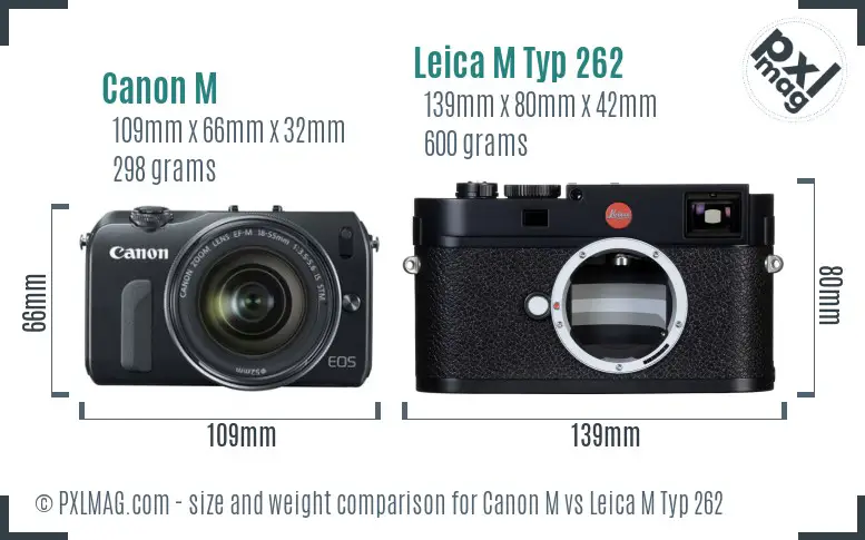Canon M vs Leica M Typ 262 size comparison