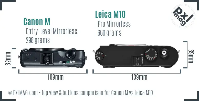 Canon M vs Leica M10 top view buttons comparison