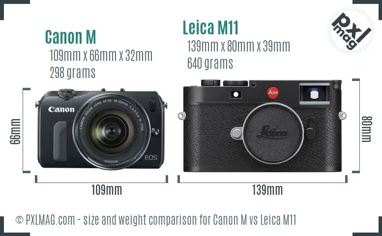 Canon M vs Leica M11 size comparison Canon M vs Leica M11 size comparison