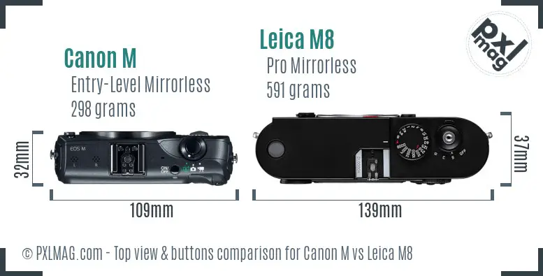 Canon M vs Leica M8 top view buttons comparison