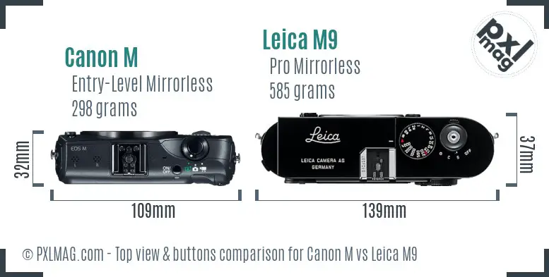 Canon M vs Leica M9 top view buttons comparison