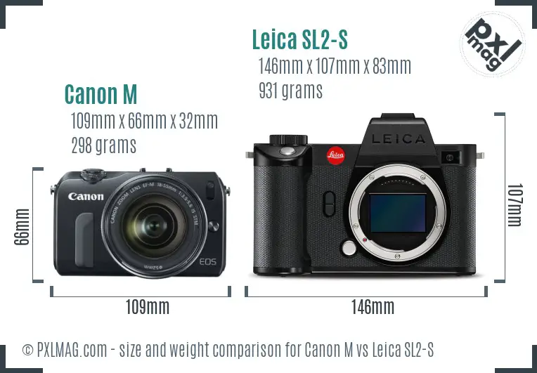 Canon M vs Leica SL2-S size comparison