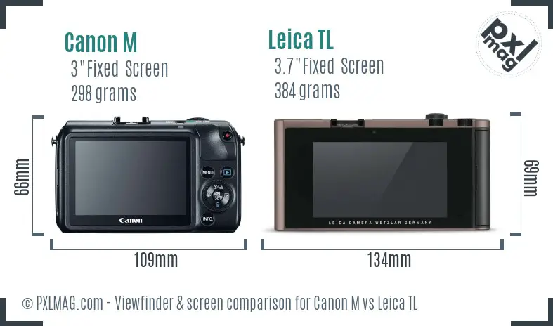 Canon M vs Leica TL Screen and Viewfinder comparison