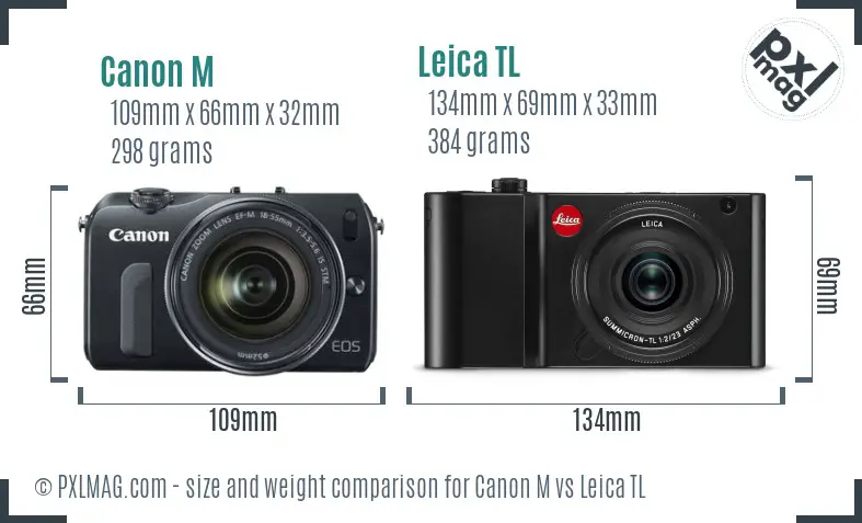 Canon M vs Leica TL size comparison