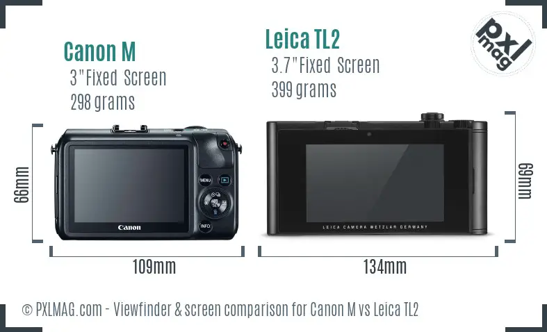 Canon M vs Leica TL2 Screen and Viewfinder comparison