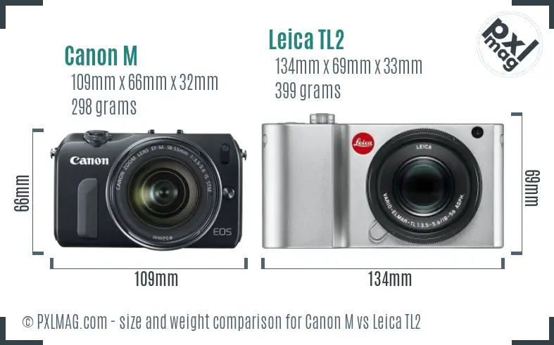 Canon M vs Leica TL2 size comparison