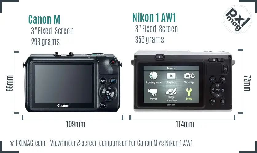 Canon M vs Nikon 1 AW1 Screen and Viewfinder comparison Canon M vs Nikon 1 AW1 Screen and Viewfinder comparison