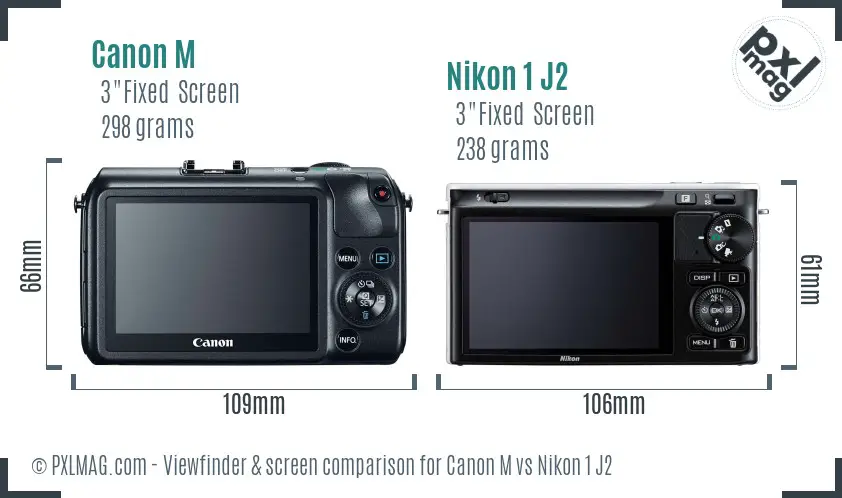 Canon M vs Nikon 1 J2 Screen and Viewfinder comparison