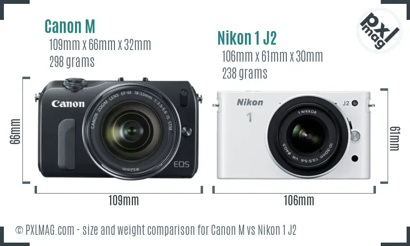 Canon M vs Nikon 1 J2 size comparison