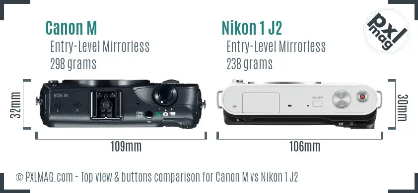 Canon M vs Nikon 1 J2 top view buttons comparison