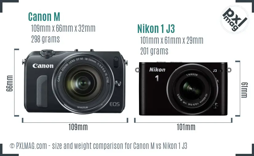 Canon M vs Nikon 1 J3 size comparison