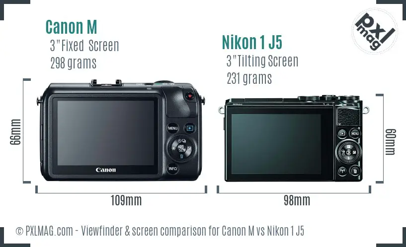 Canon M vs Nikon 1 J5 Screen and Viewfinder comparison