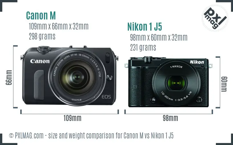 Canon M vs Nikon 1 J5 size comparison
