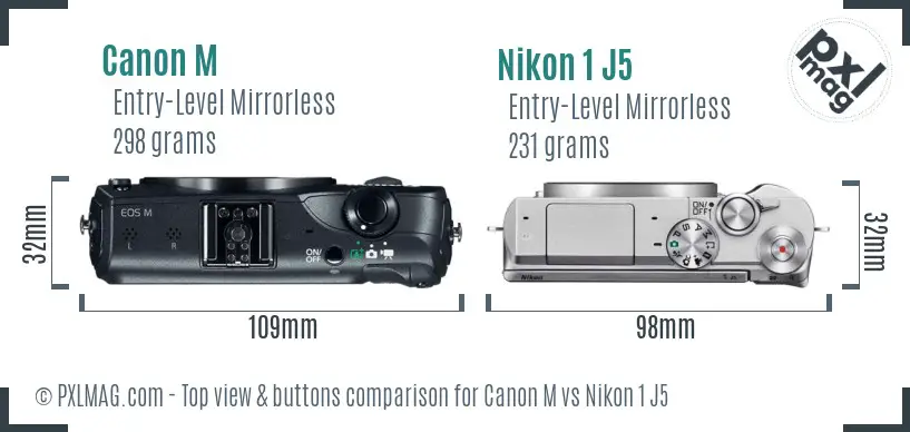 Canon M vs Nikon 1 J5 top view buttons comparison