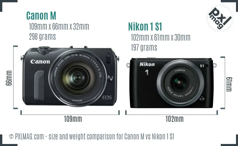 Canon M vs Nikon 1 S1 size comparison Canon M vs Nikon 1 S1 size comparison