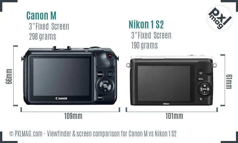 Canon M vs Nikon 1 S2 Screen and Viewfinder comparison Canon M vs Nikon 1 S2 Screen and Viewfinder comparison