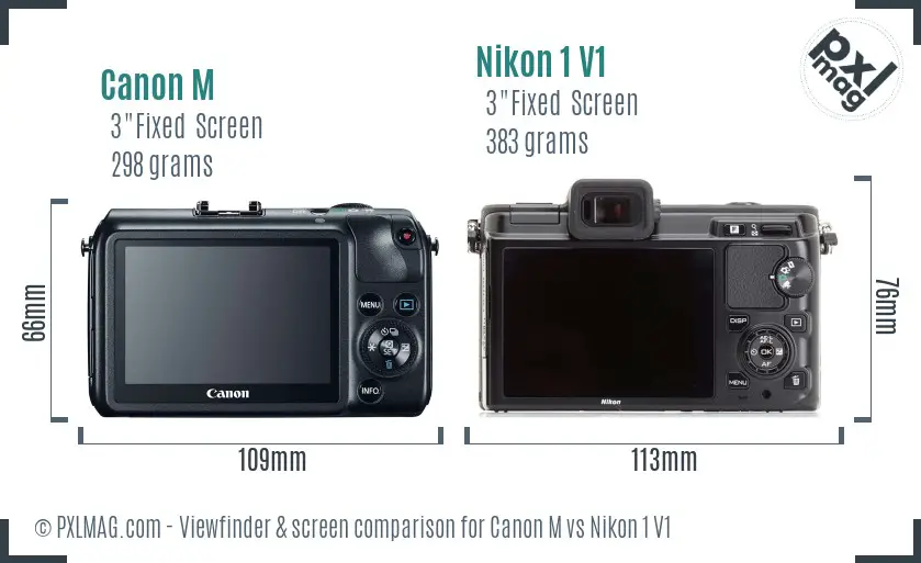 Canon M vs Nikon 1 V1 Screen and Viewfinder comparison