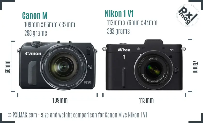 Canon M vs Nikon 1 V1 size comparison
