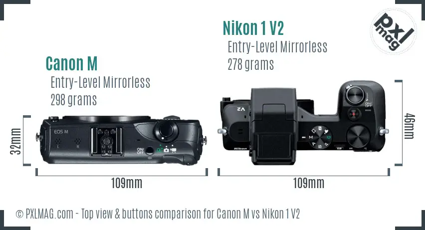 Canon M vs Nikon 1 V2 top view buttons comparison