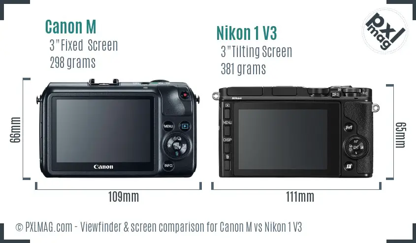 Canon M vs Nikon 1 V3 Screen and Viewfinder comparison