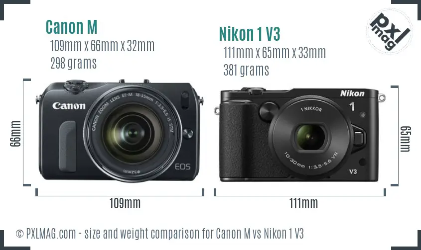 Canon M vs Nikon 1 V3 size comparison