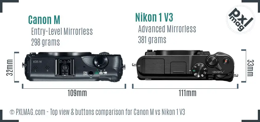 Canon M vs Nikon 1 V3 top view buttons comparison