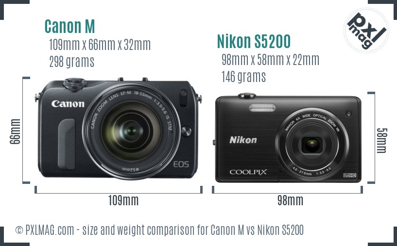 Canon M vs Nikon S5200 size comparison