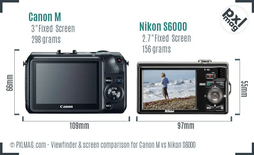 Canon M vs Nikon S6000 Screen and Viewfinder comparison