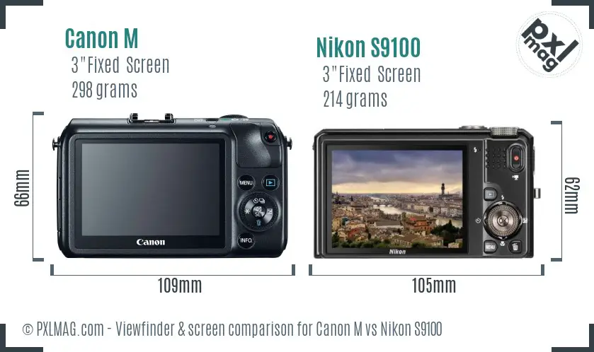 Canon M vs Nikon S9100 Screen and Viewfinder comparison