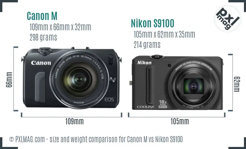 Canon M vs Nikon S9100 size comparison