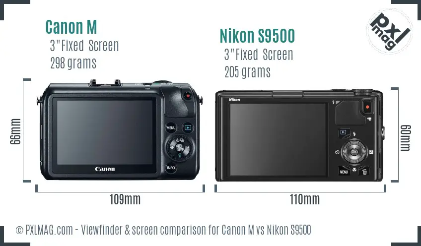 Canon M vs Nikon S9500 Screen and Viewfinder comparison