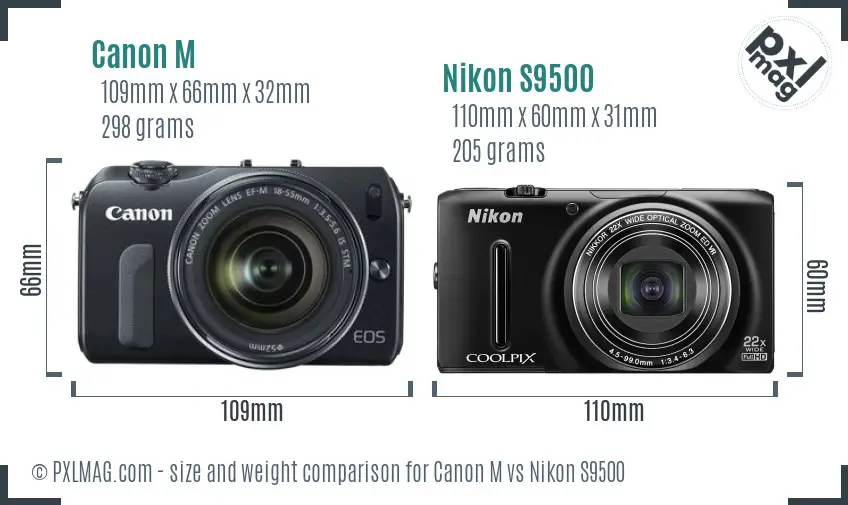Canon M vs Nikon S9500 size comparison