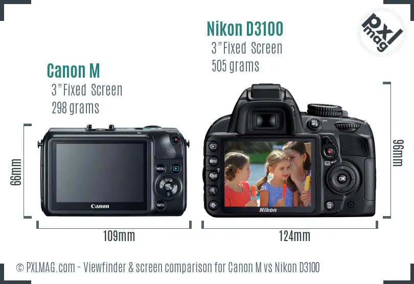 Canon M vs Nikon D3100 Screen and Viewfinder comparison
