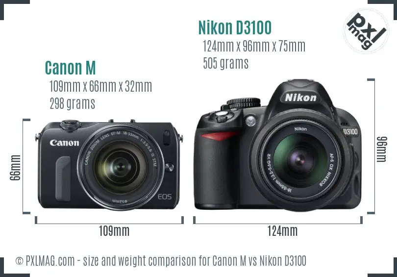 Canon M vs Nikon D3100 size comparison