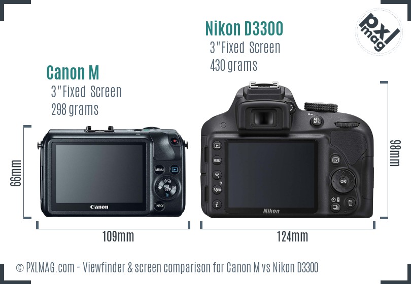 Canon M vs Nikon D3300 Screen and Viewfinder comparison