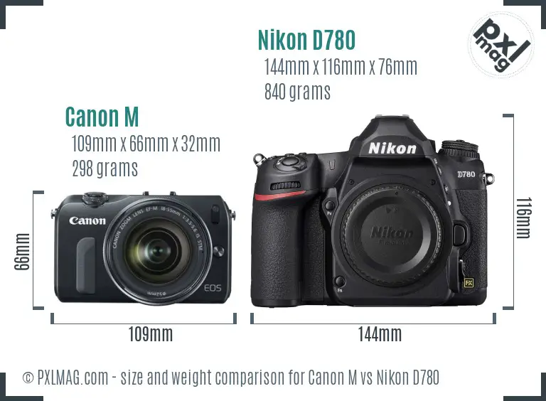 Canon M vs Nikon D780 size comparison
