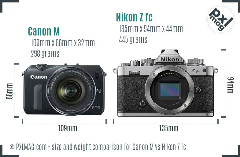 Canon M vs Nikon Z fc size comparison