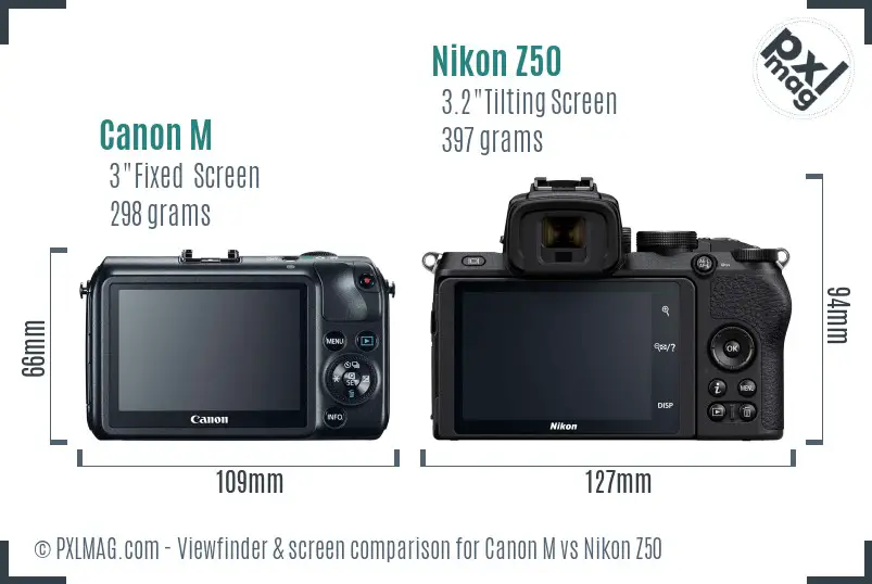 Canon M vs Nikon Z50 Screen and Viewfinder comparison Canon M vs Nikon Z50 Screen and Viewfinder comparison