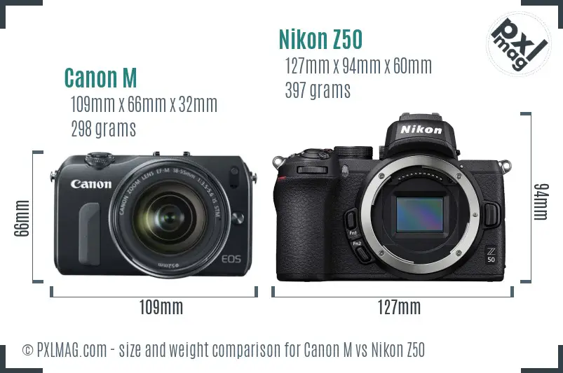 Canon M vs Nikon Z50 size comparison Canon M vs Nikon Z50 size comparison