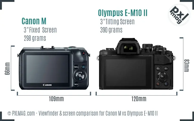 Canon M vs Olympus E-M10 II Screen and Viewfinder comparison